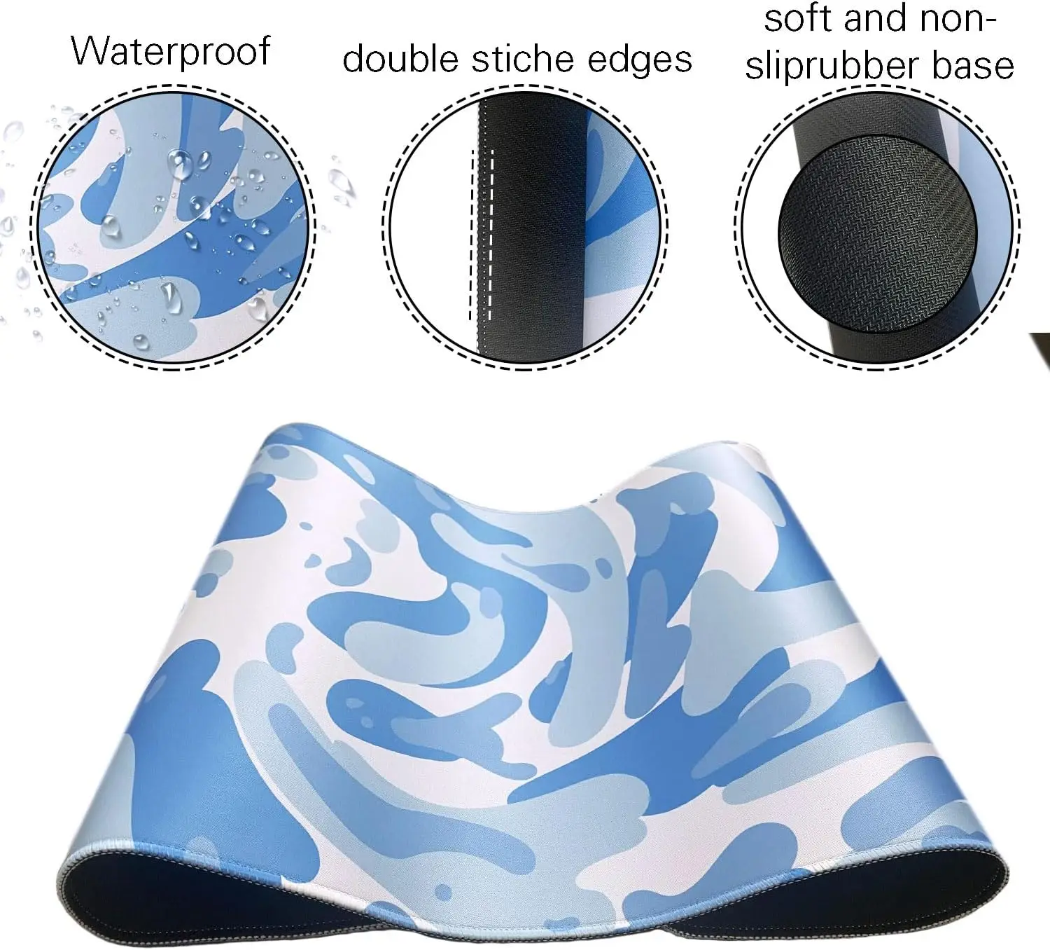 Light Blue Camo Swirl Pattern  - огляд і ціна Desk Setup Blue