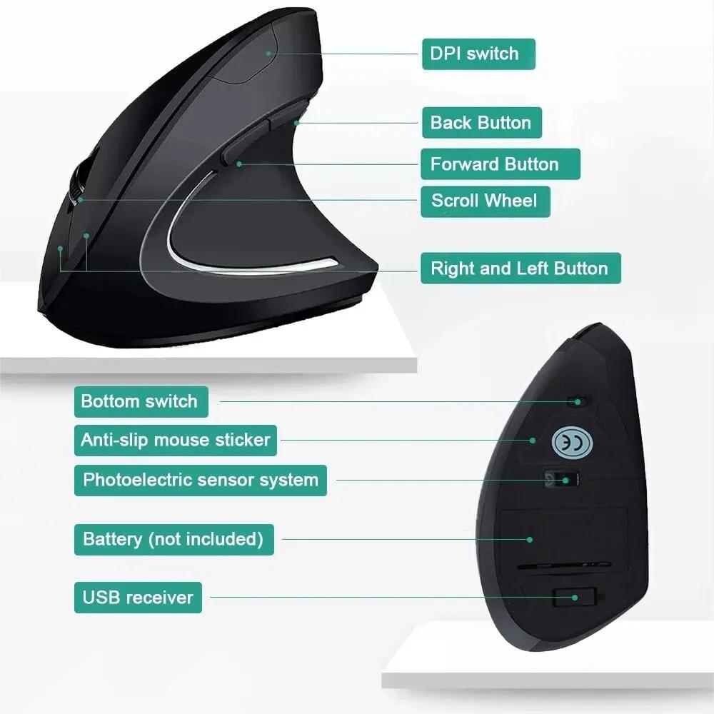 Ergonomic Wireless Mouse 1600  - огляд і ціна Desk Setup For Studying