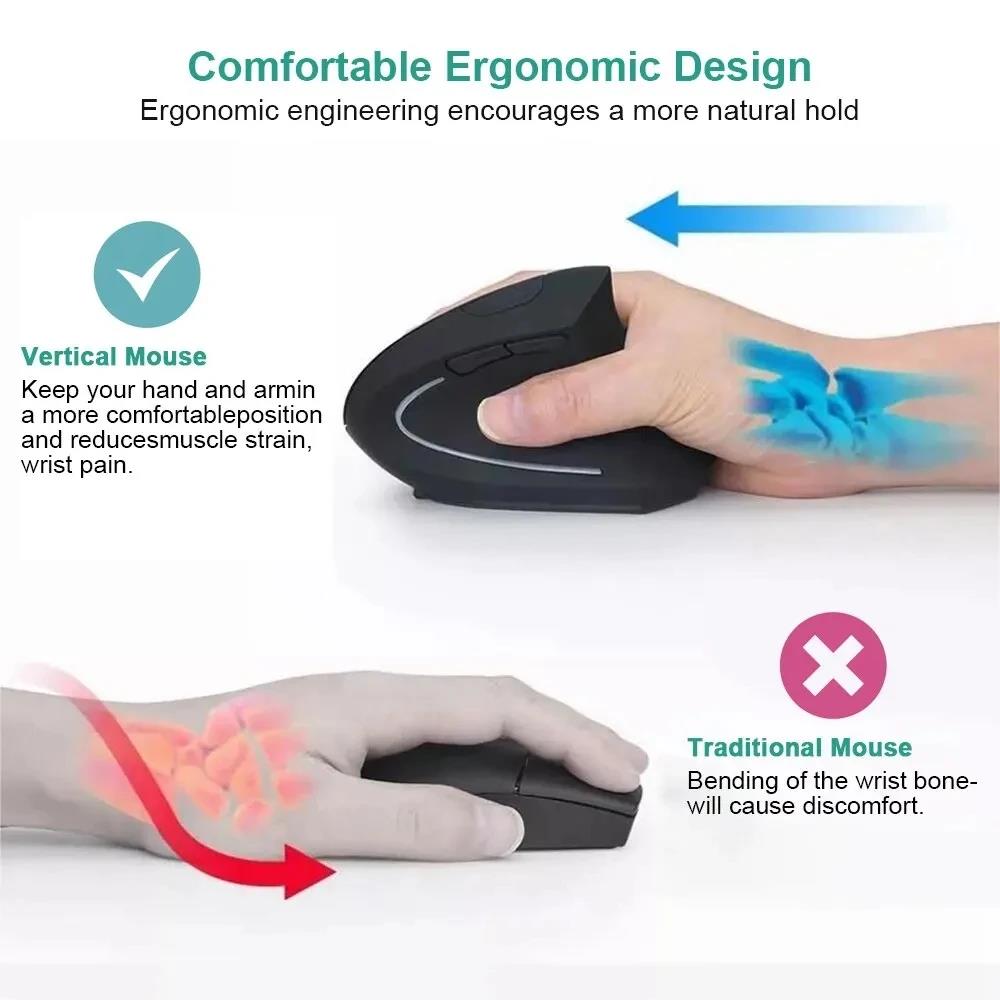 Ergonomic Wireless Mouse 1600  - огляд і ціна Desk Setup For Studying